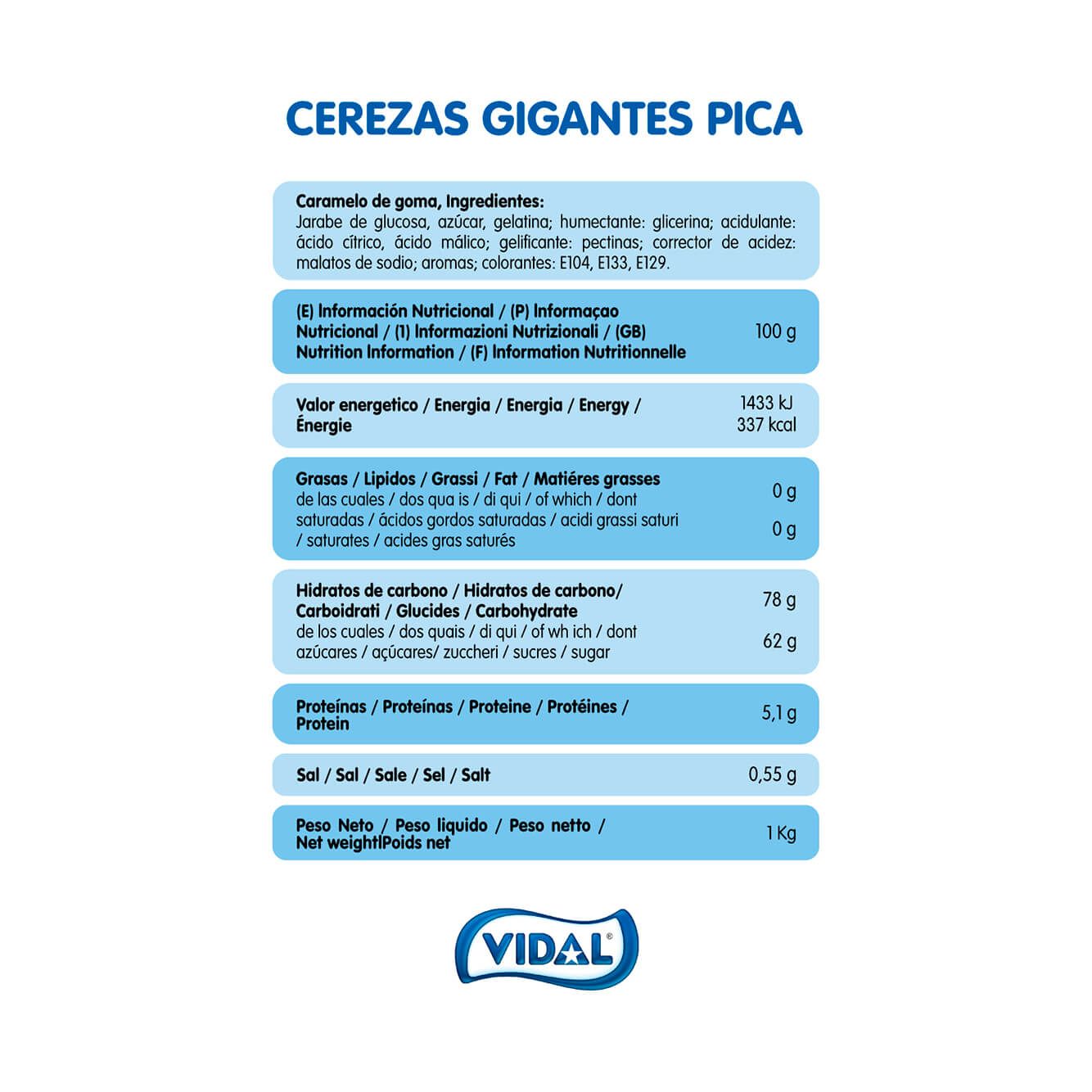 Cerezas Gigantes Pica bolsa 1 Kg