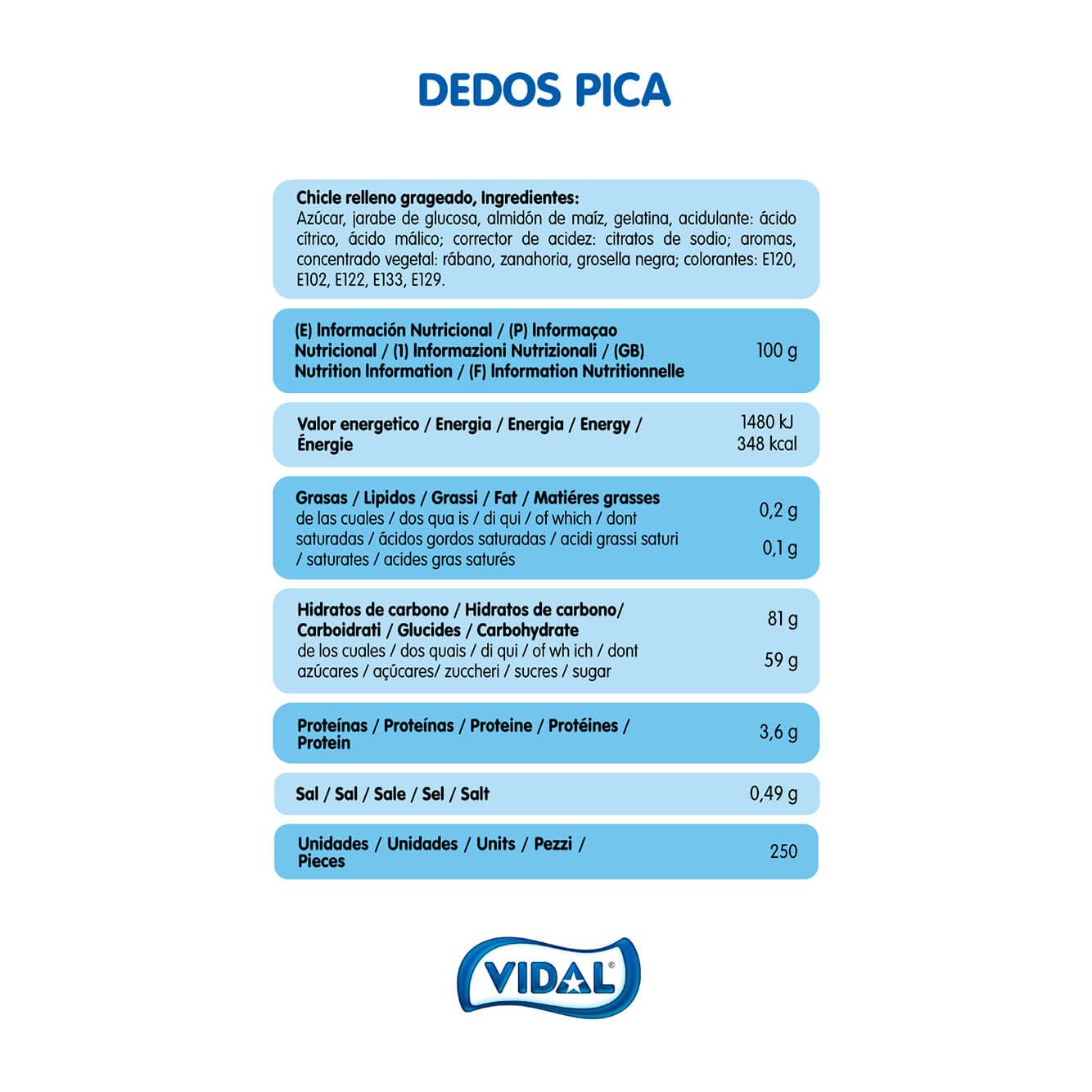 Dedos Pica bolsa 1.5 Kg