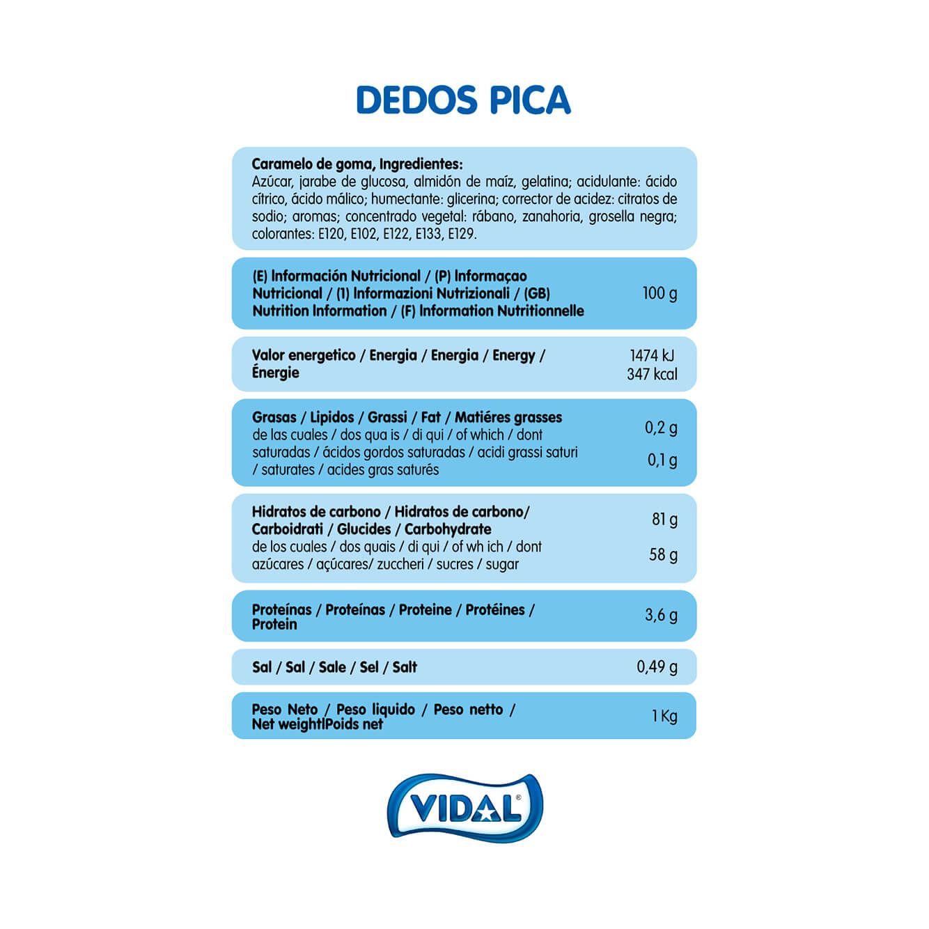 Dedos Pica bolsa 1 Kg