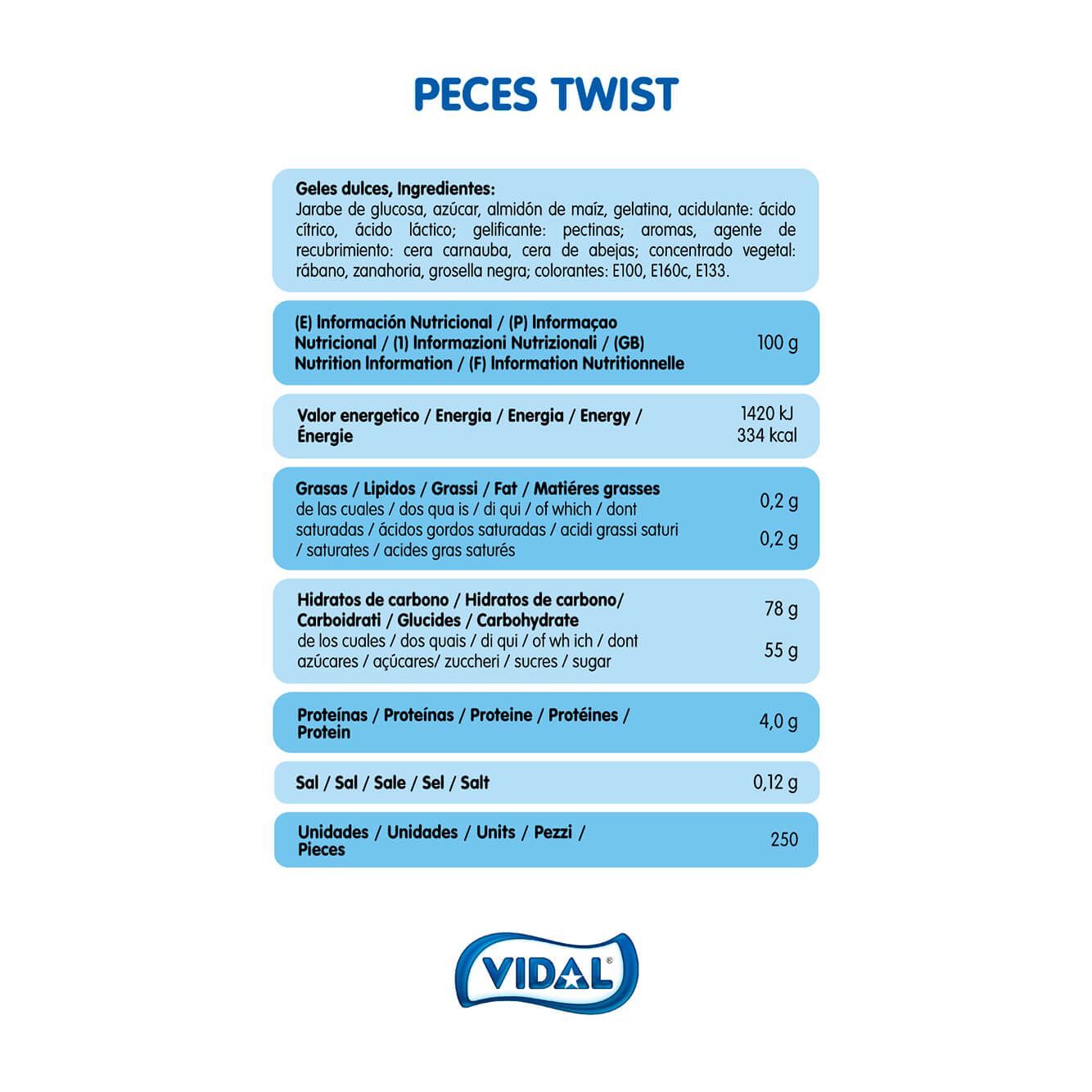 Peces Twist bolsa 1,5 Kg