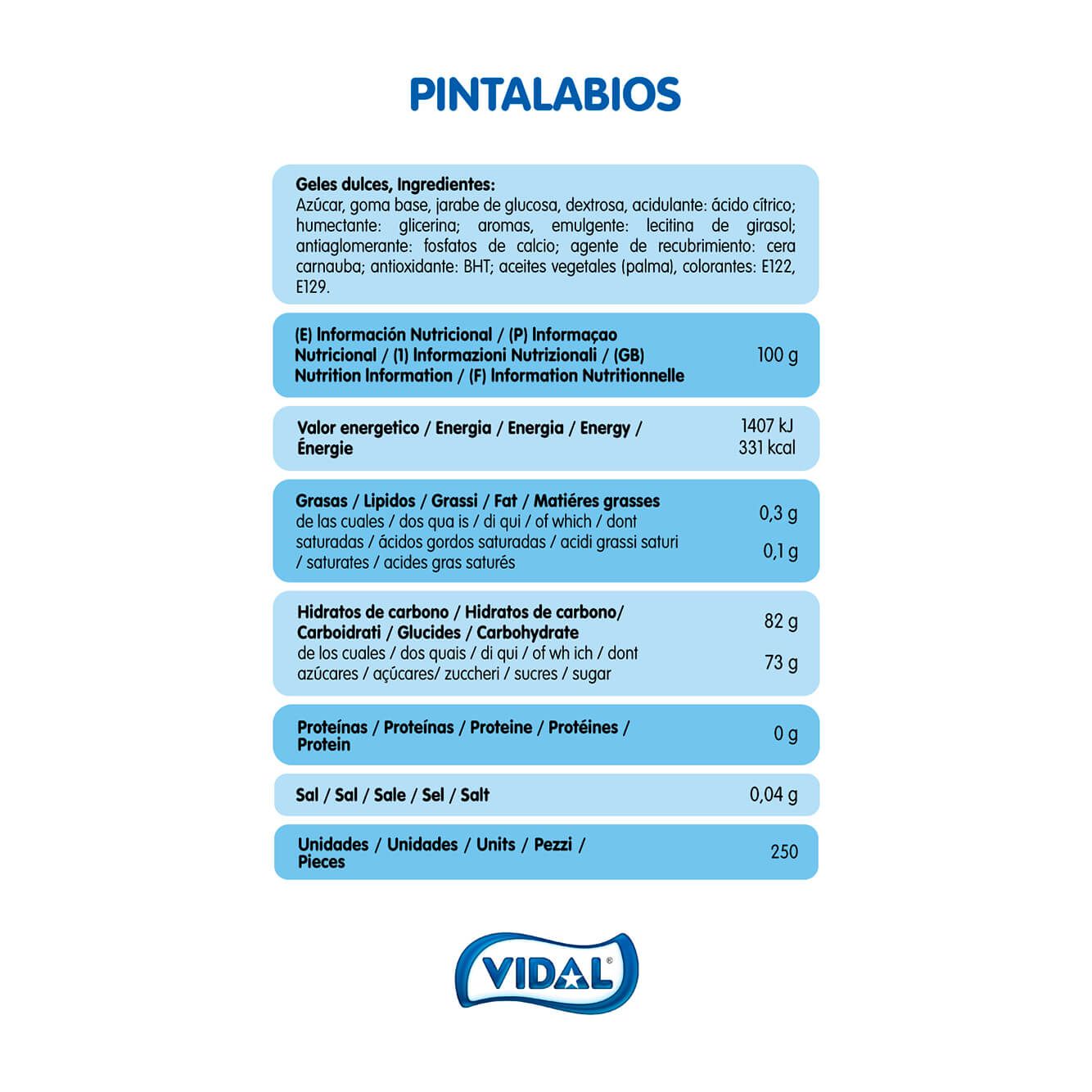 Pintalabios bolsa 1,6 Kg