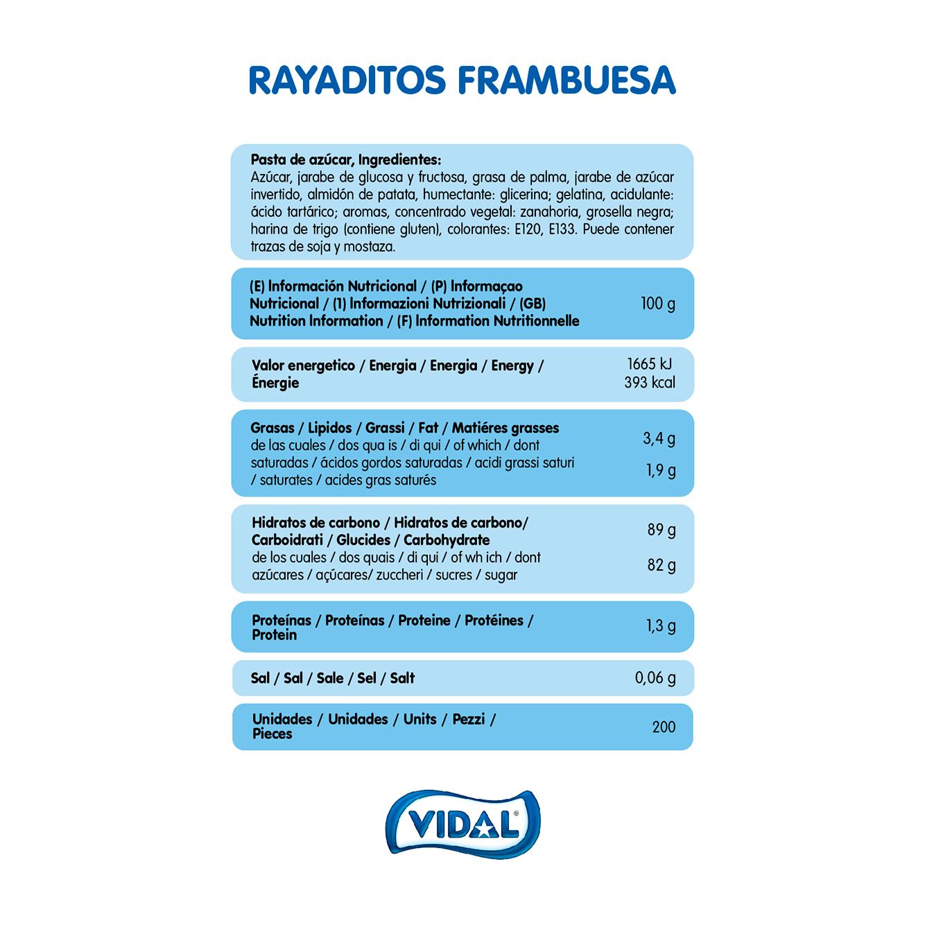 Rayaditos Frambuesa bandeja 1,4 Kg