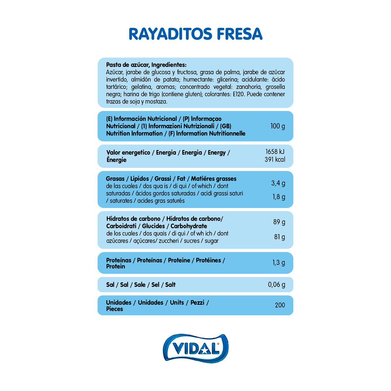 Rayaditos Fresa bandeja 1,4 Kg
