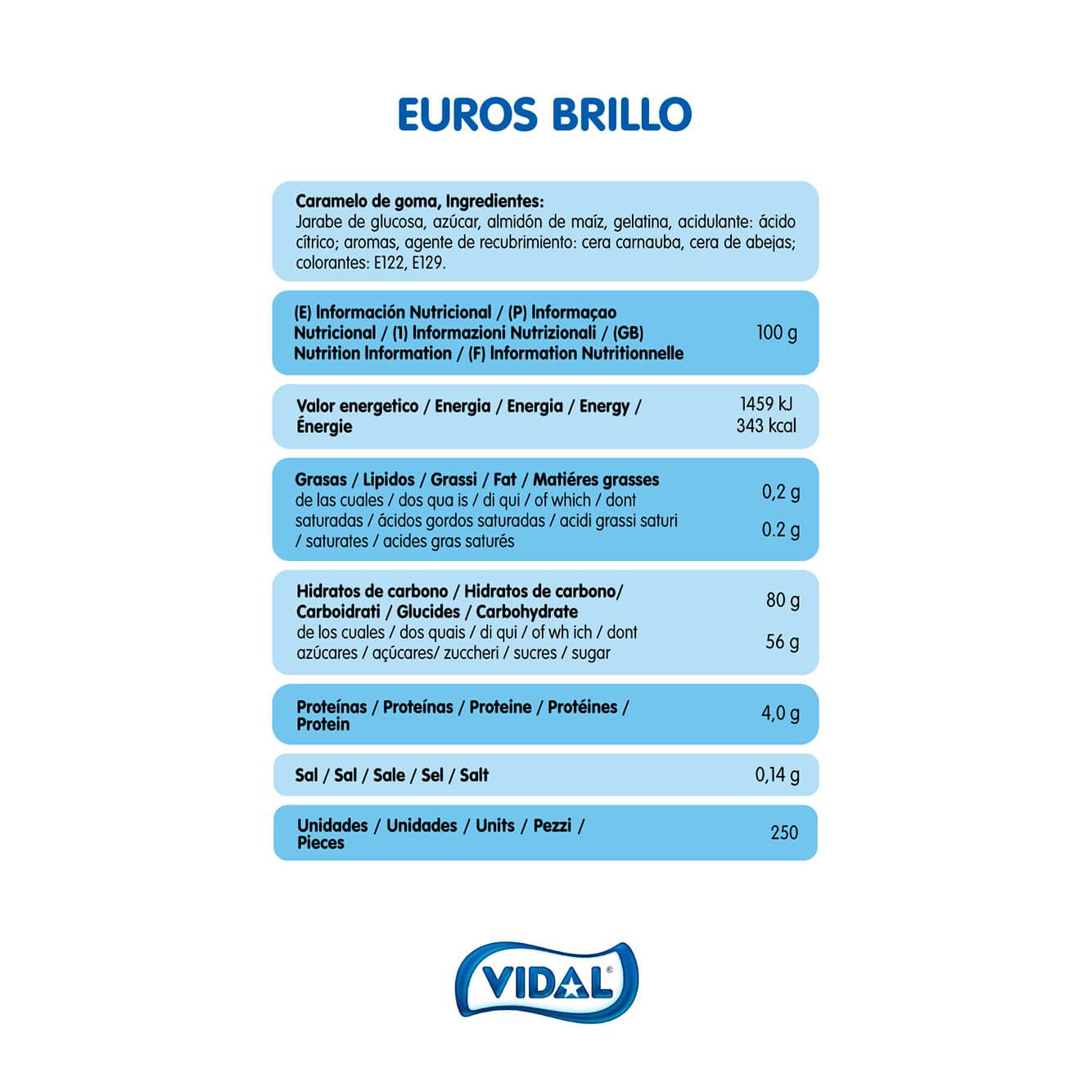 Euros Brillo bolsa 1,5 Kg