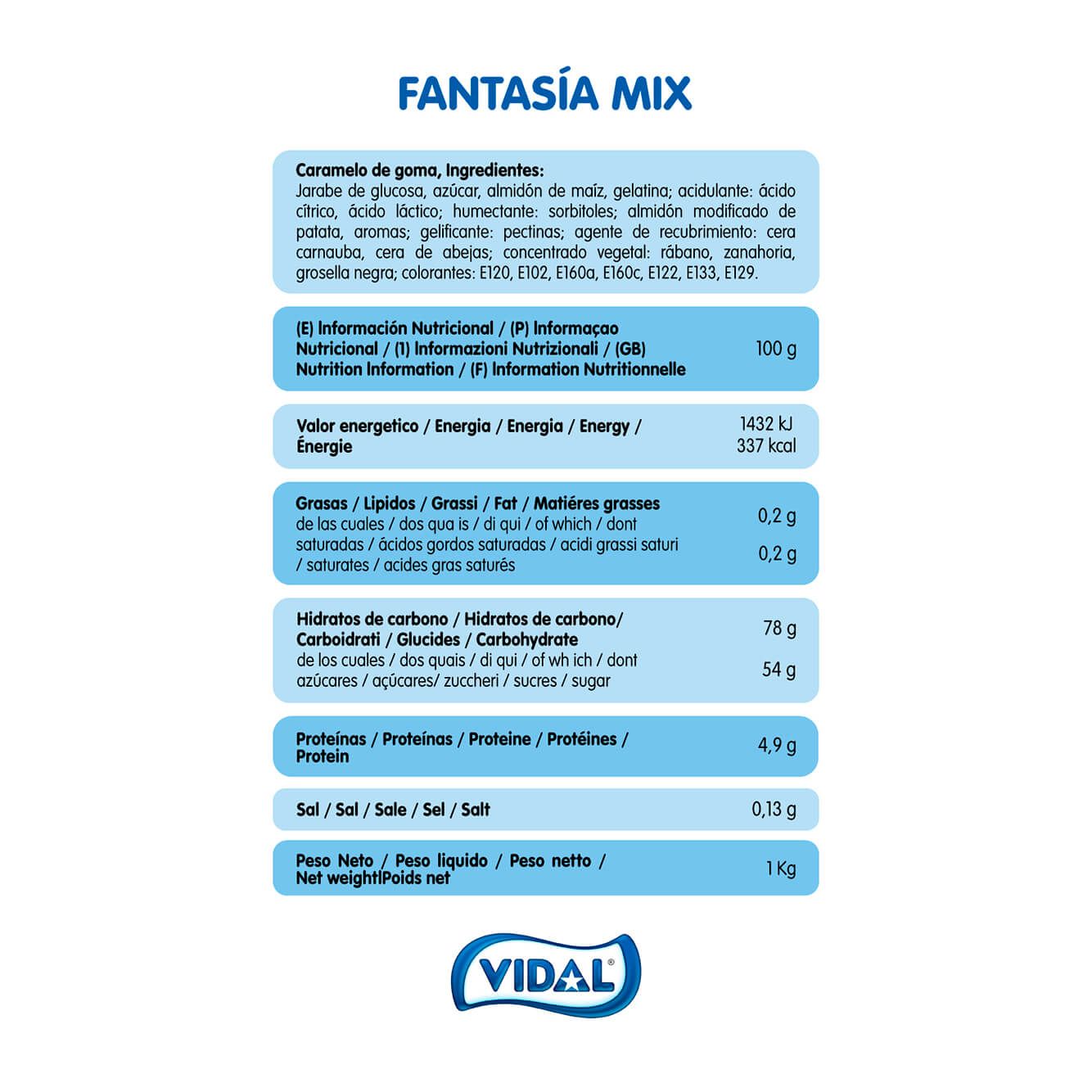 Fantasía Mix bolsa 1 Kg