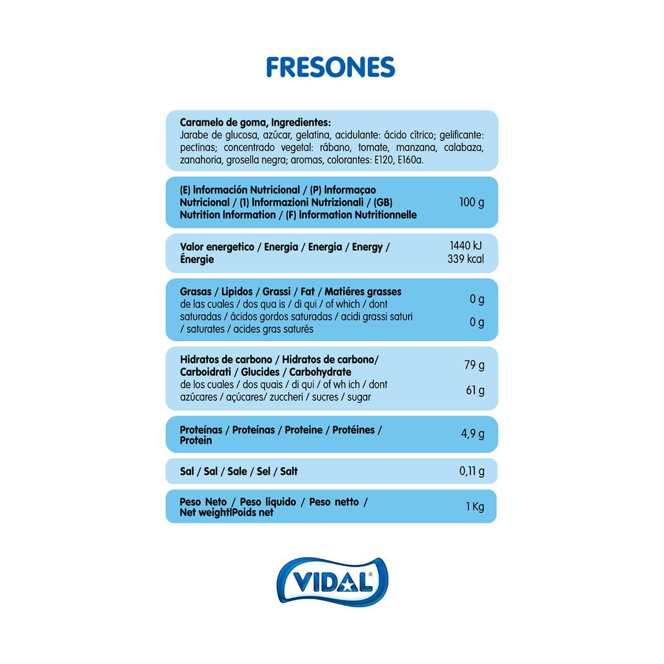 Fresones bolsa 1 Kg