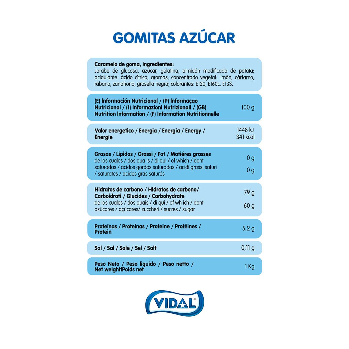 Gomitas bolsa 1 Kg