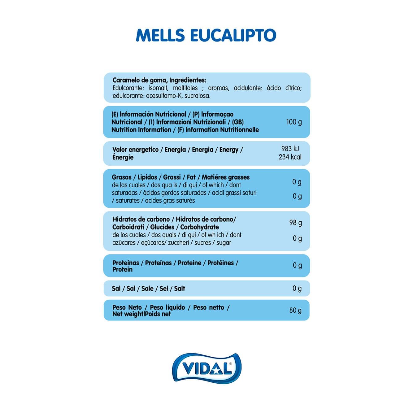 Mells Eucalipto Mentol Sin Azúcar 12 bolsas de 80 g